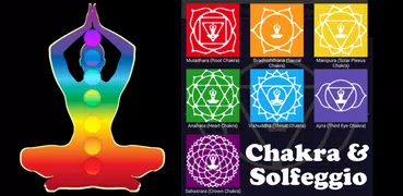 Chakra Meditation