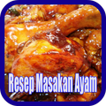 Resep Masakan Ayam Geprek