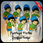 Panduan Wudhu Dengan Benar-icoon