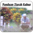 Panduan Ziarah Kubur "LENGKAP"