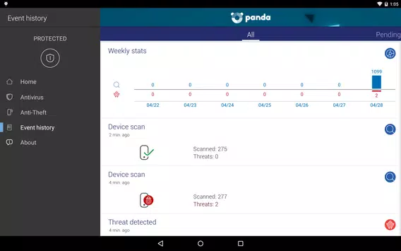 Endpoint Protection - Panda für Android - APK herunterladen