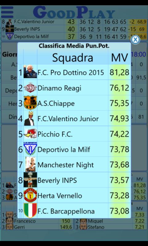 FANTACALCIO SCARICA