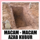 Macam - Macam Azab Kubur icône