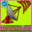 Fréquence Nilesat HD