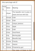 Muslim Child  Names (A-Z) تصوير الشاشة 1
