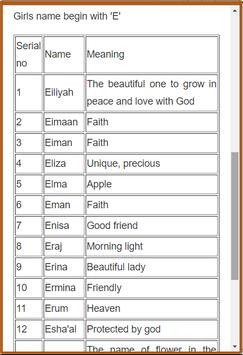 Muslim Child  Names (A-Z) screenshot 1