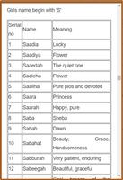 برنامه‌نما Muslim Child  Names (A-Z) عکس از صفحه