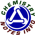 Chemistry Notes Info ikona