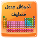 آموزش جدول مندلیف APK