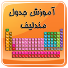 آموزش جدول مندلیف biểu tượng