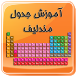 آموزش جدول مندلیف biểu tượng
