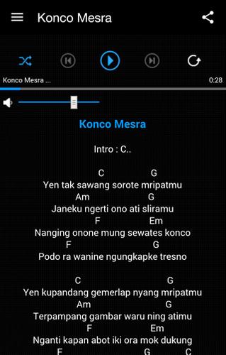 Nella Kharisma Chord Lirik Mp3 For Android Apk Download