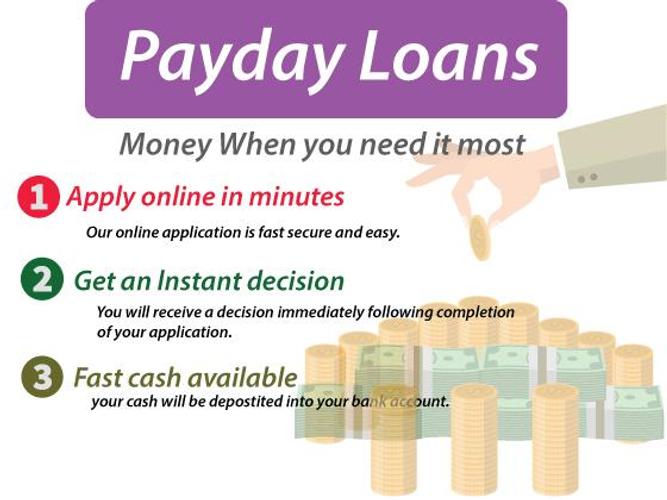 cash advance mortgages easy cash money