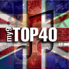 my9 Top 40 : UK music charts biểu tượng