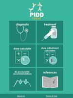 PIDD Toolkit স্ক্রিনশট 3