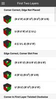 The Cube Index الملصق
