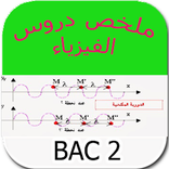 ملخص دروس بكالوريا الفيزياء