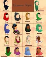 Hijab 海报