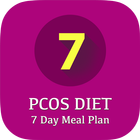 7 Day PCOS Diet Plan-icoon