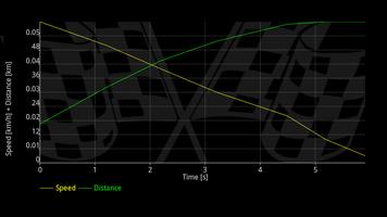 Real Drag Racing スクリーンショット 1