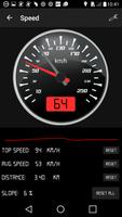 Racing Speedometer Affiche