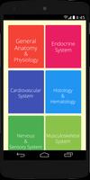 Nursing Anatomy & Physiology poster