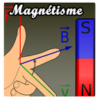 Cours Magnétisme - Physique ไอคอน