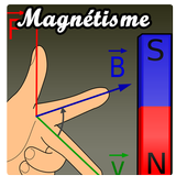 Cours Magnétisme - Physique icône