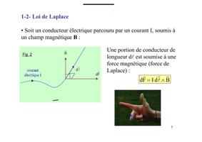 Cours Magnétisme - Physique capture d'écran 3