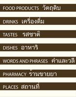 Show the Thai اسکرین شاٹ 1