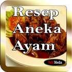 Resep Ayam Lebaran biểu tượng