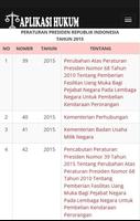 Produk Hukum Semarang screenshot 2