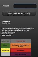 Penncat Air Quality Index الملصق