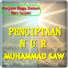 Sejarah Penciptaan Nur Muhammad Terbaru Terlengkap أيقونة