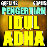 Pengertian Hari Raya Idul Adha biểu tượng