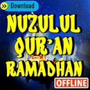 Pengertian Nuzulul Qur'an Ramadhan APK