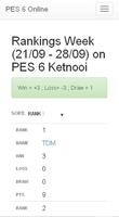 برنامه‌نما Online Pes 6 Ketnooi عکس از صفحه