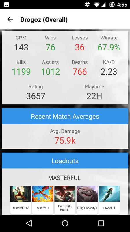 Status Hirez Status Hirez