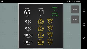 GPS Acceleration-poster