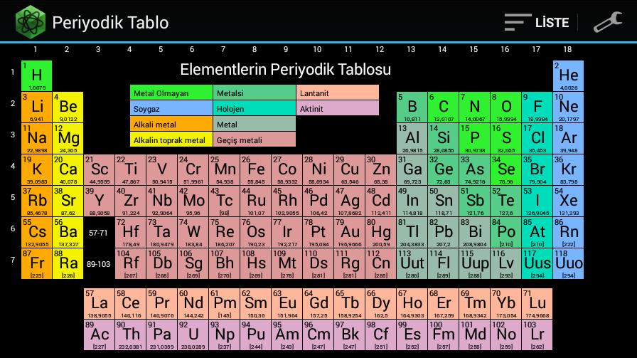Us element. PB элемент. Валтран элемент. 6 Elements. Ametal FMR.