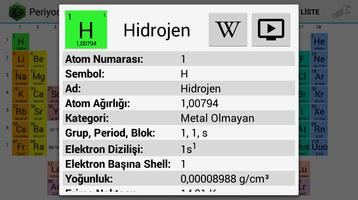 Periyodik Tablo Ekran Görüntüsü 1