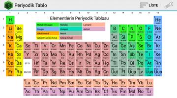 3 Schermata Periyodik Tablo