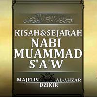 Perihal NABI MUHAMMAD SAW الملصق