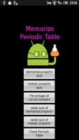 Memorize Periodic Table poster