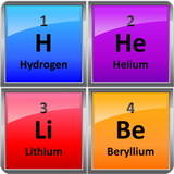 Chemistry Symbol Table Quiz icône