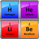 Periodic Table Quiz APK