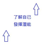 人格特質分析 اسکرین شاٹ 1