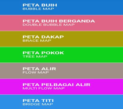 Ithink Peta Pemikiran Rujukan Pdpc For Android Apk Download