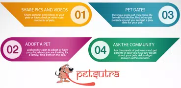 PetSutra