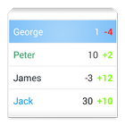 Score Keeper+ آئیکن